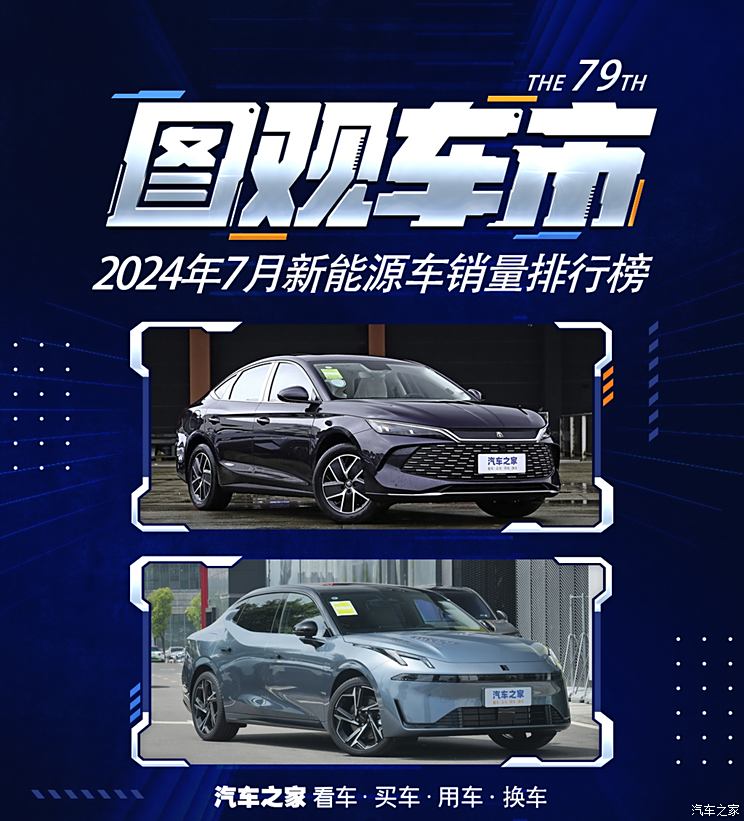 7月新能源榜：秦L/海豹06 DM-i开挂 吉利奇瑞奋起直追