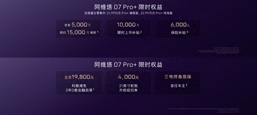 售价21.99万元起，阿维塔 07 Pro+正式上市