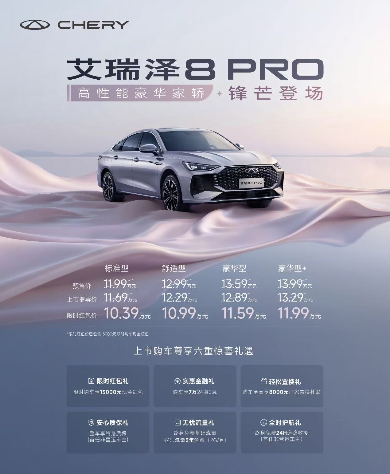 重塑燃油家轿新格局：艾瑞泽8 PRO限时红包价10.39万起