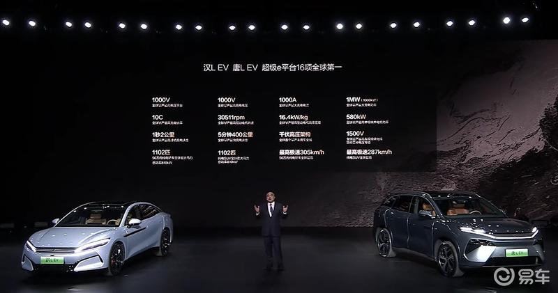 比亚迪汉L EV开启预售 预售价区间27-35万元