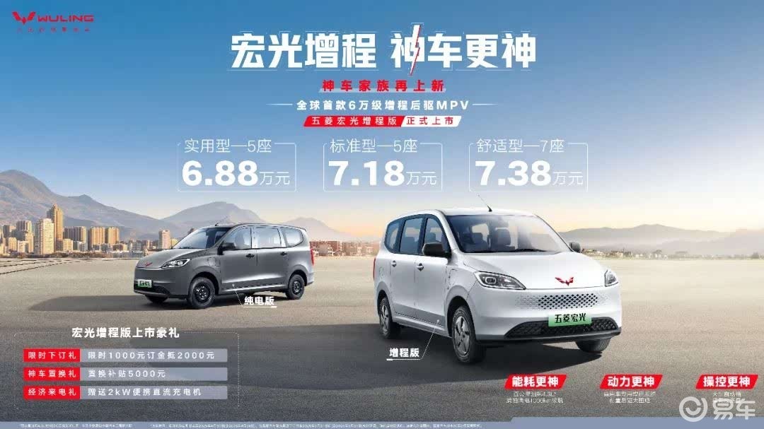 五菱宏光增程版上市 纯电续航50km 6.88万起售