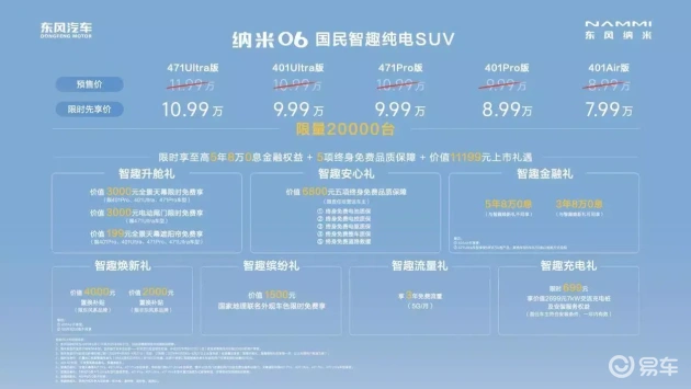 东风纳米06与比亚迪元UP：限时价7.99万，谁更划算