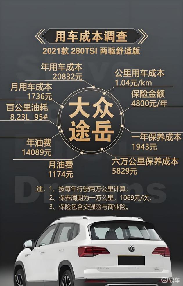 选途岳还是探岳？老司机轻松教你搞定