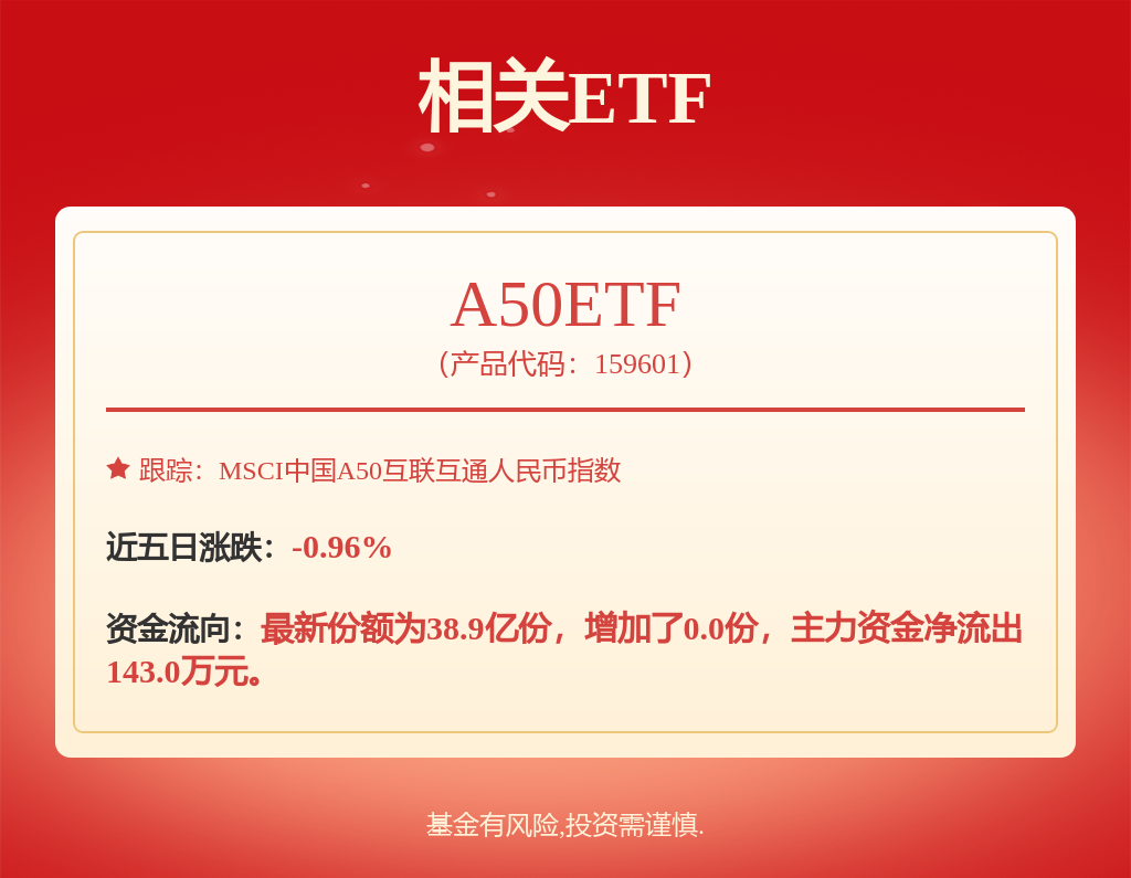 友升股份四年上市路：募资额大扩近4倍，现金流转负应收账款激增