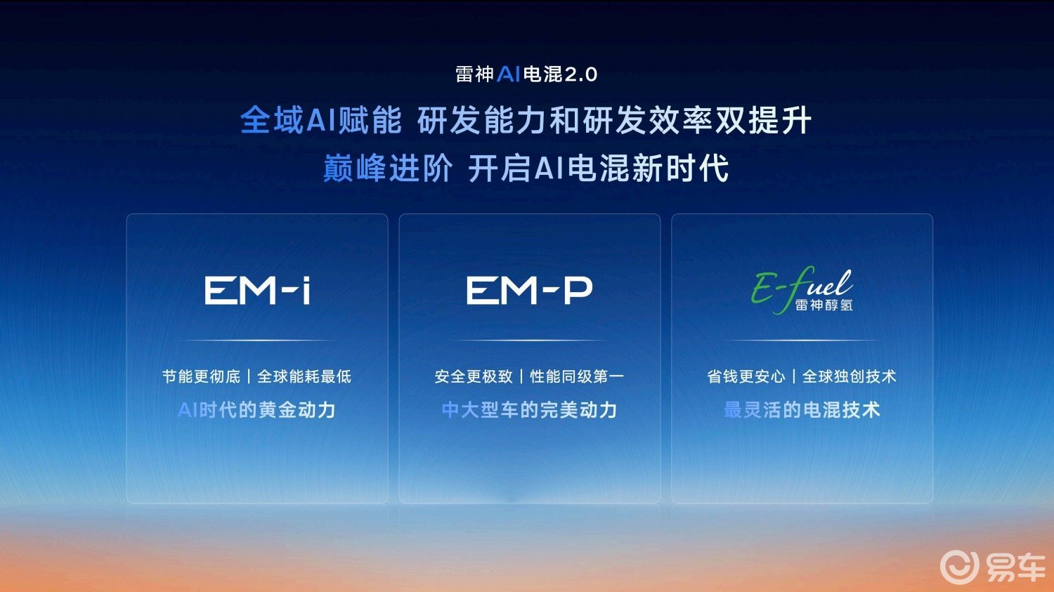 星睿AI云动力2.0，“最聪明”的雷神AI电混2.0发布