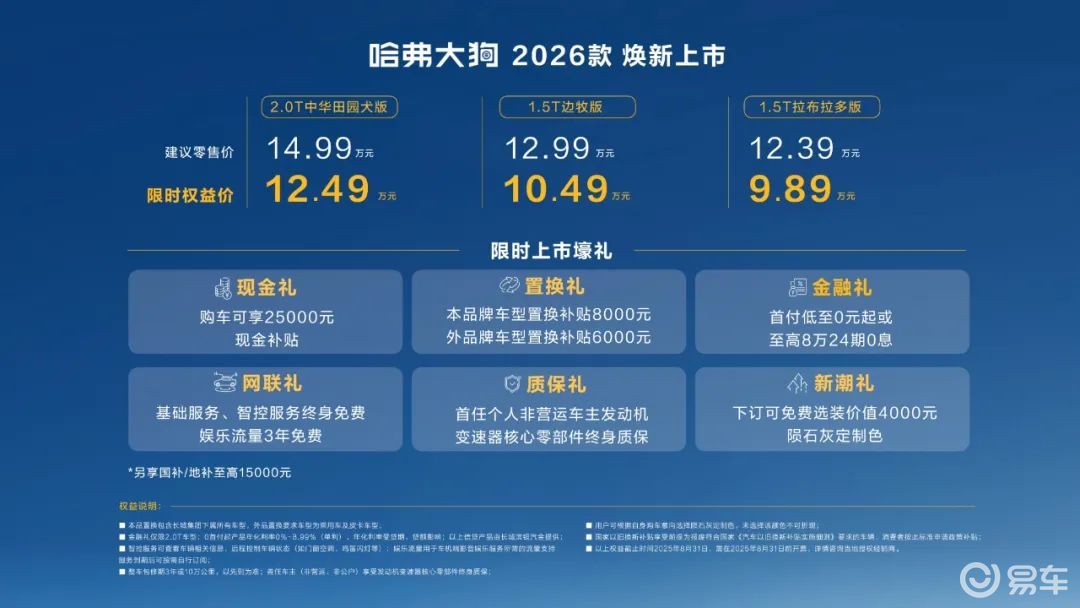 哈弗大狗2026款上市 限时权益价9.98万元起​