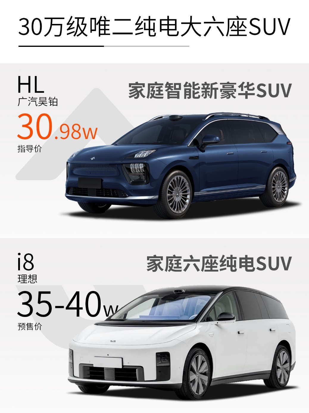 纯电大六座正面PK，昊铂HL与理想i8谁更懂家庭？