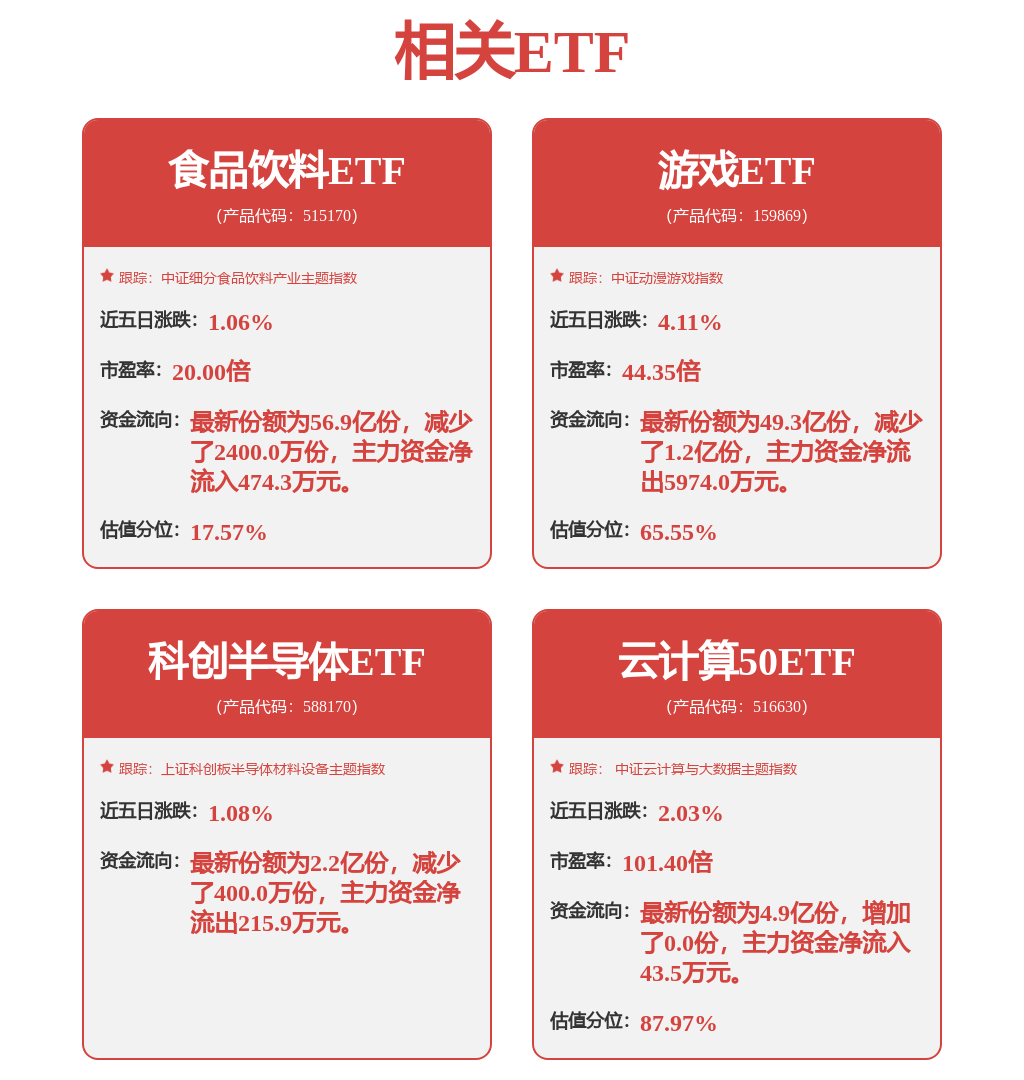 马斯克：特斯拉股东将对投资xAI公司进行投票