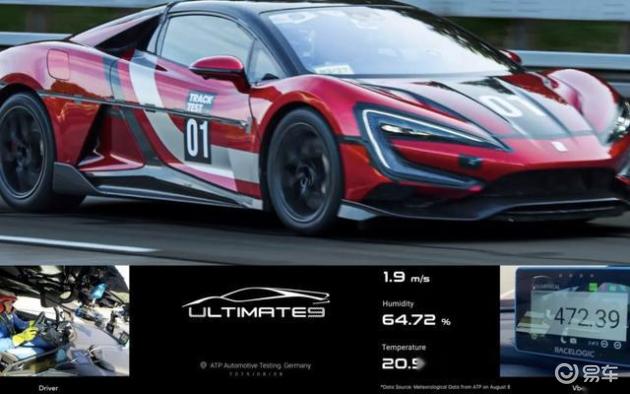 比亚迪仰望U9创下电车极速纪录472.41km/h