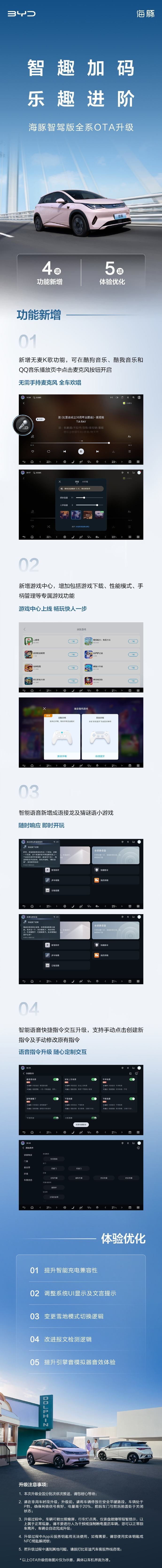 比亚迪海豚智驾版全系OTA升级:新增无麦K歌、游戏中心等