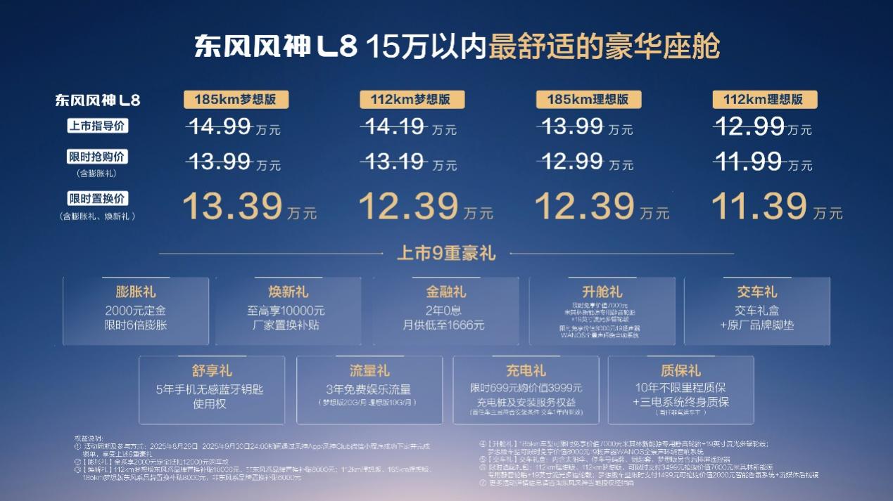 东风风神L8上市，15万内的极致舒适座驾​