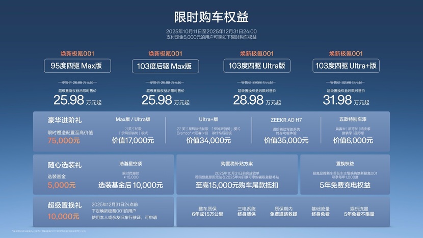 全系标配900V架构，焕新极氪001起售价26.98万元