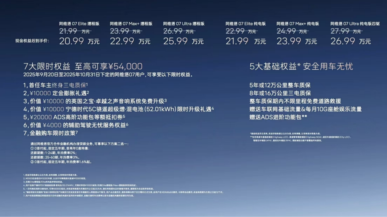 谁说23万没豪华?阿维塔07 2026款直接打破偏见
