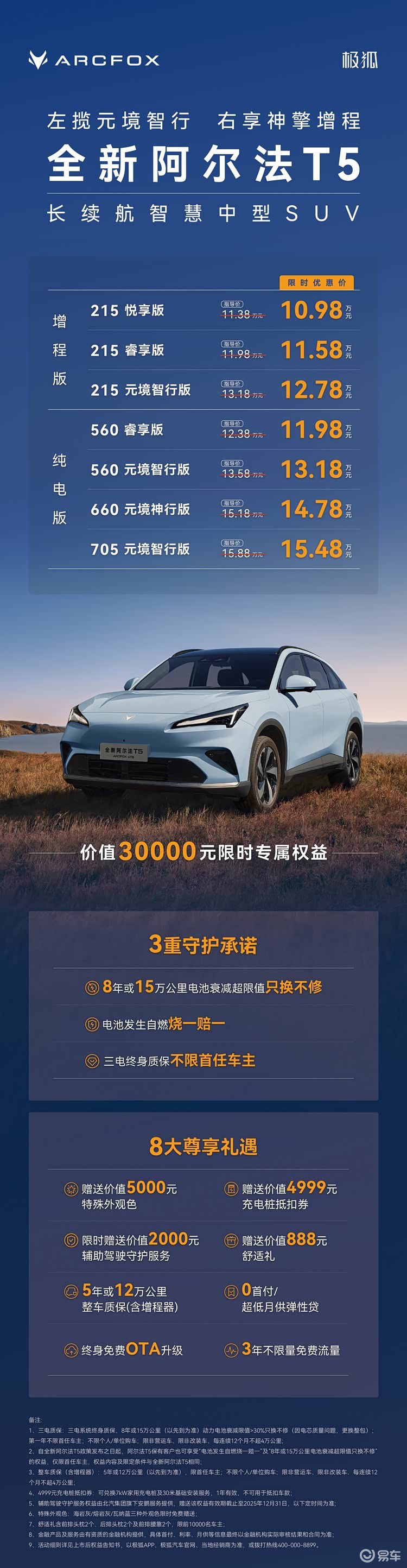 增程/纯电双动力，极狐阿尔法T5上市，限时10.98万起