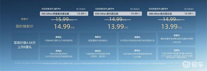 东风奕派eπ007+“全系标配”告诉年轻人：选车不必妥协