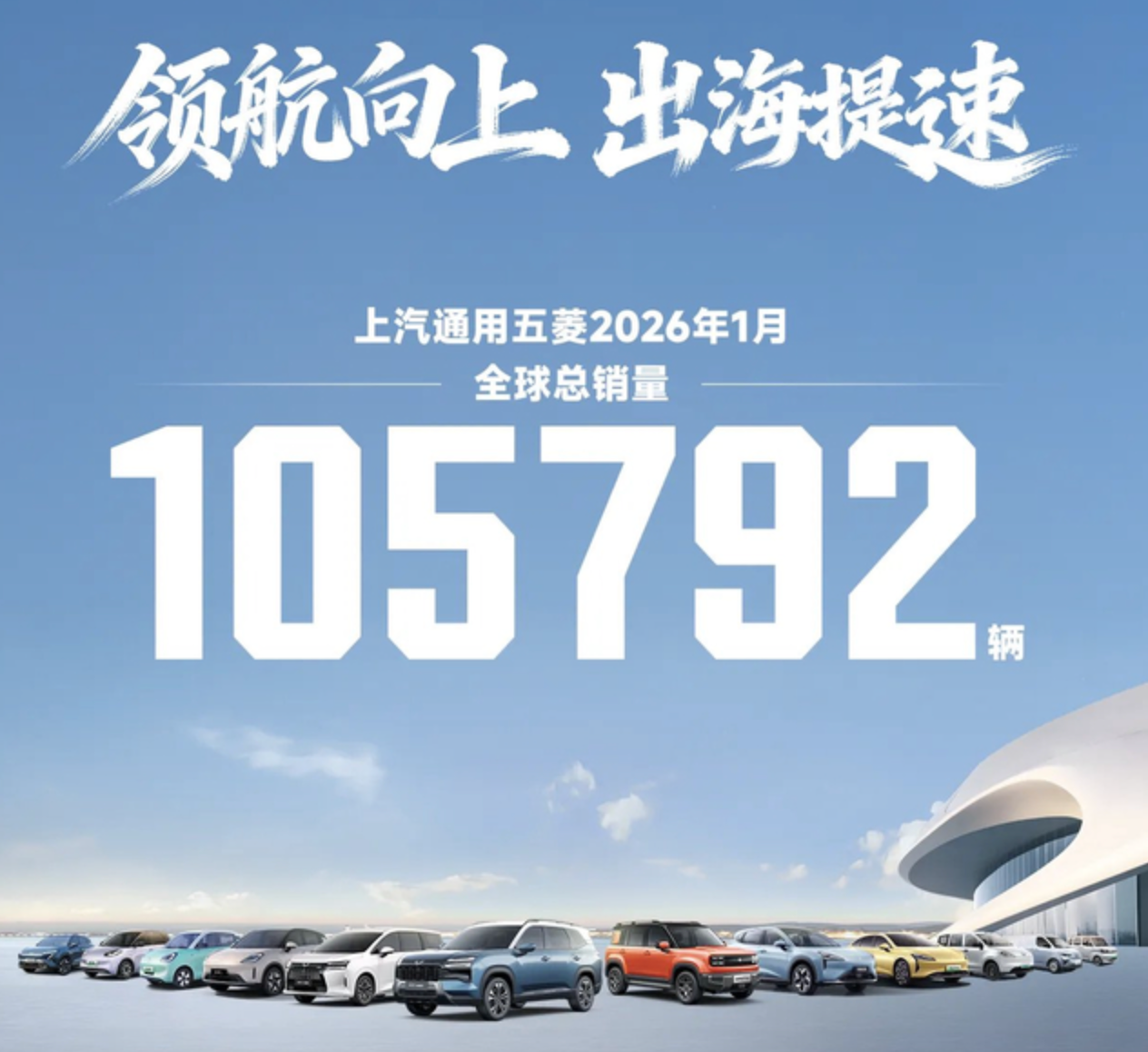 上汽通用五菱1月全球销量超10.5万辆，海外业务同比增长超四成