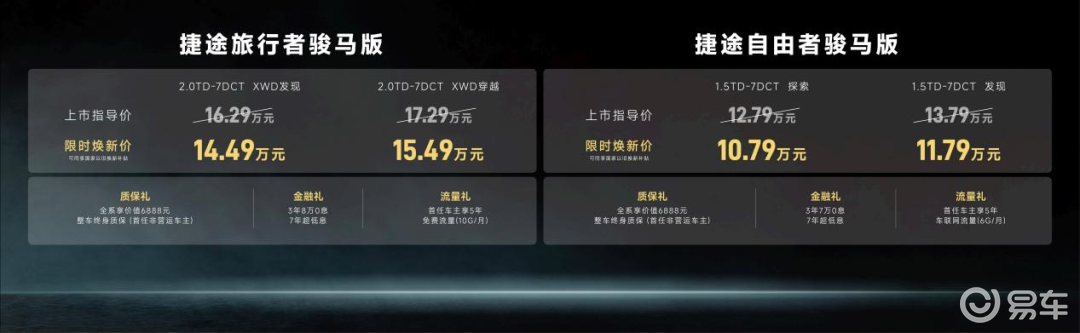 双骏并驱，助力捷途方盒子家族再启新程