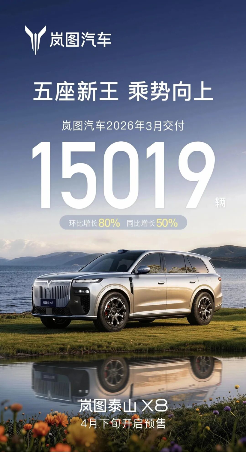 2026年3月 新能源汽车销量快报