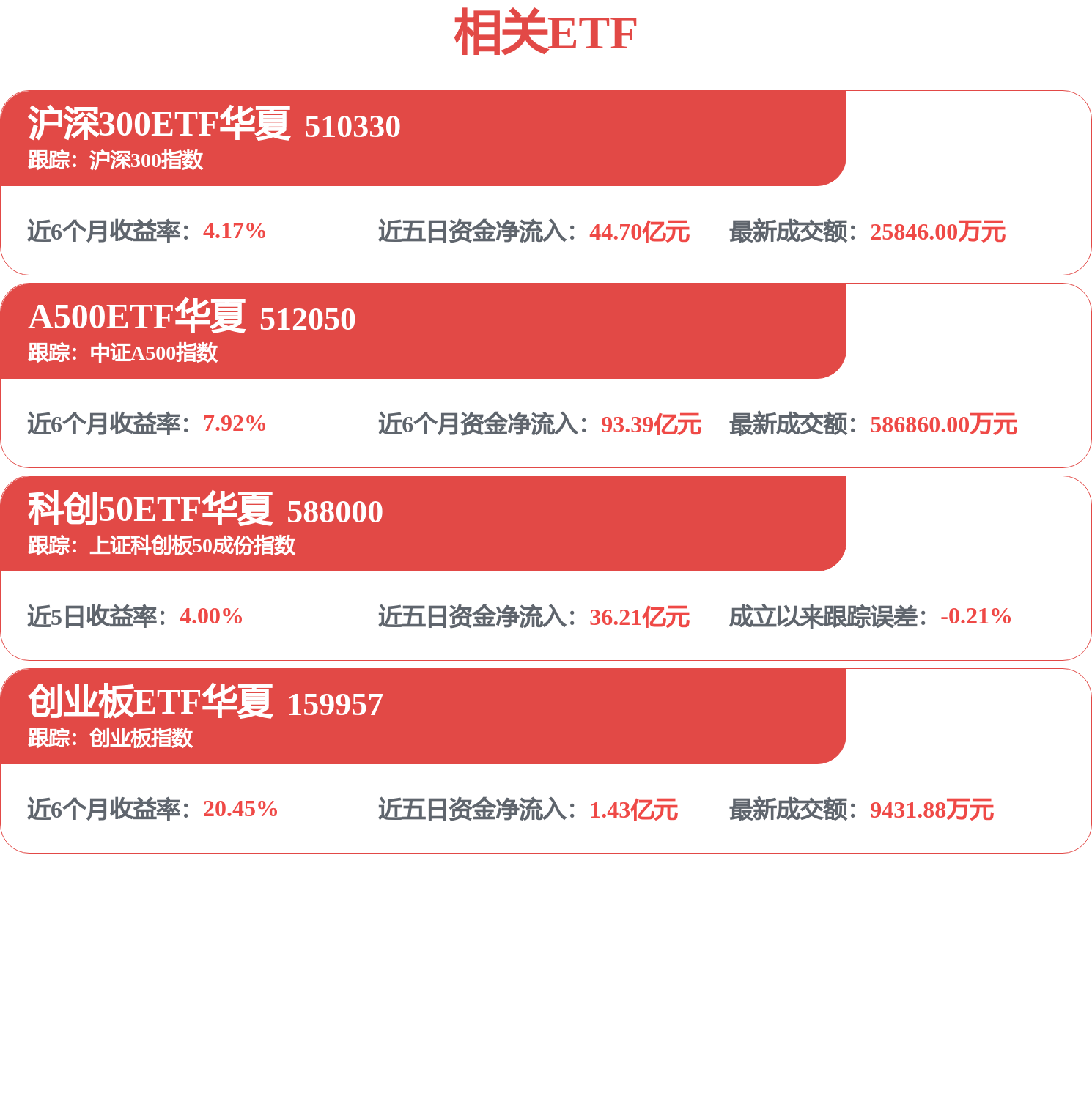 300亿元！宁德时代又有大动作