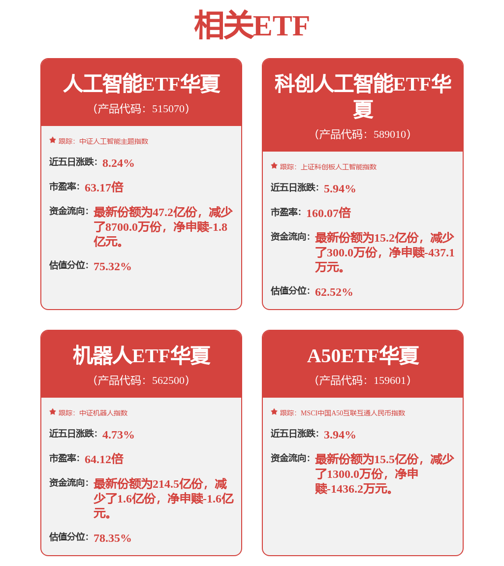 Seeds | 深向累计完成超3.1亿美元Pre-IPO轮融资