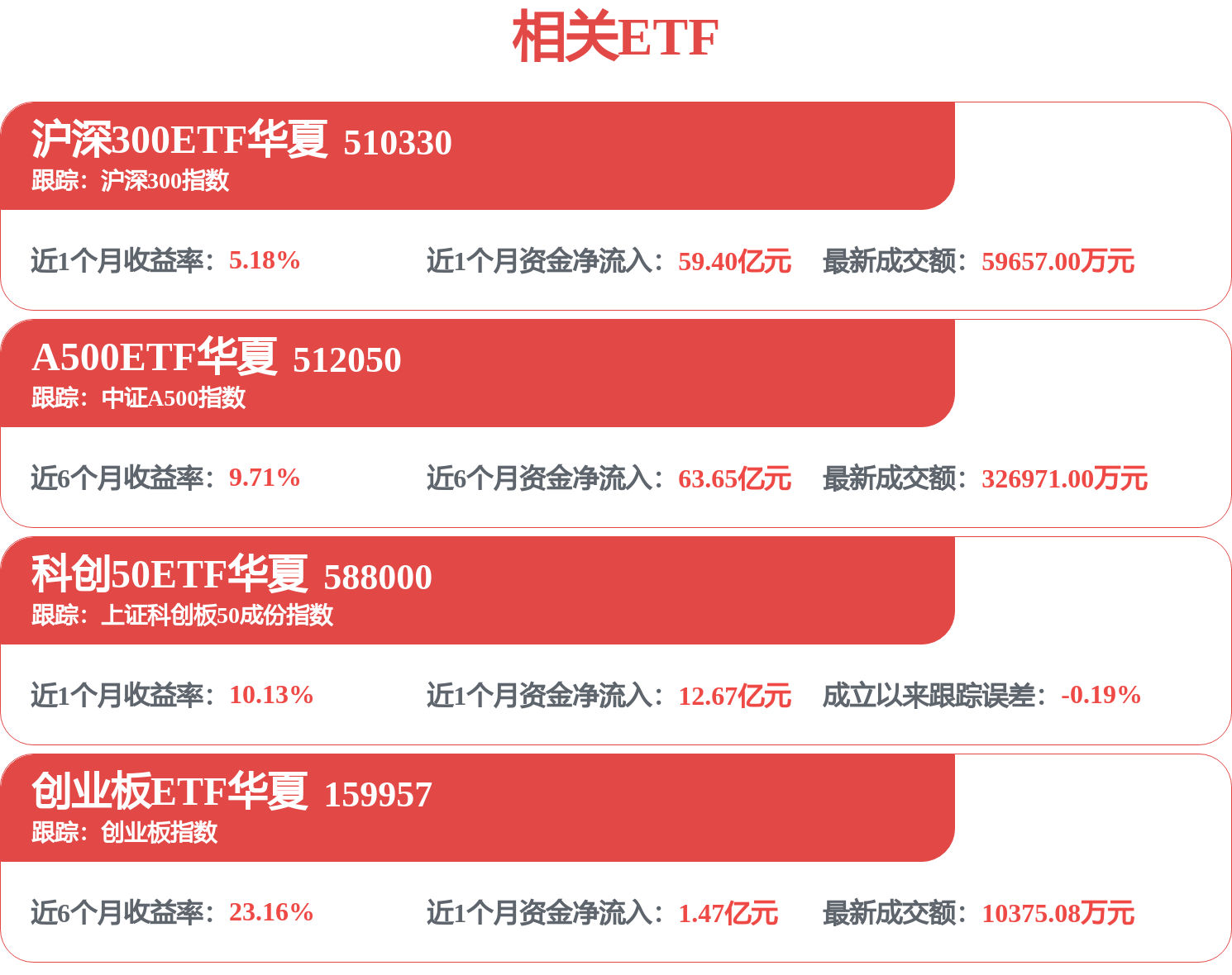 纠结纯电家轿怎么选？看完6.48万元起的极狐S3再下单