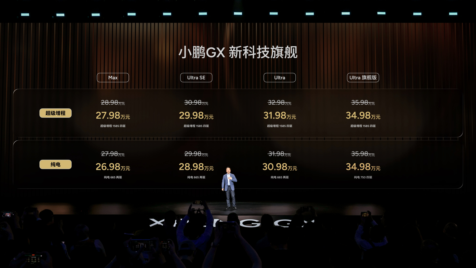 26.98万起售，小鹏GX改写全尺寸SUV价值标尺