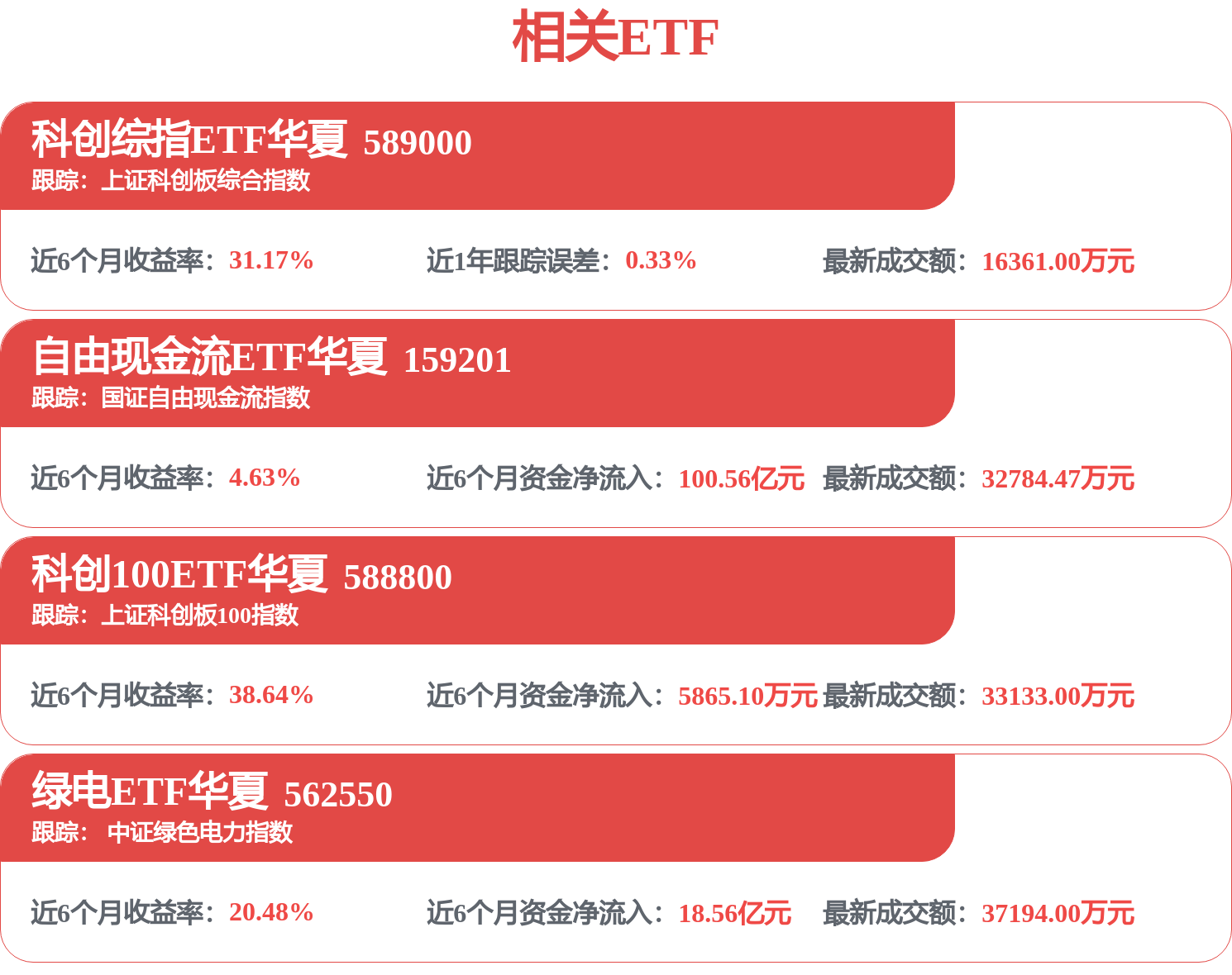 【国际快讯】特斯拉5月在欧洲多国销量大幅上涨；上汽名爵欧洲首座工厂将落地西班牙