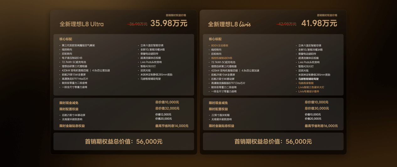 对标迈巴赫、宝马 ！全新理想L8首销限时价35.98万元起