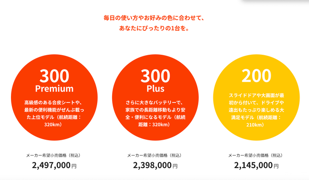 折合人民币8.88万起 比亚迪海獭于日本市场上市 售214.5万日元起
